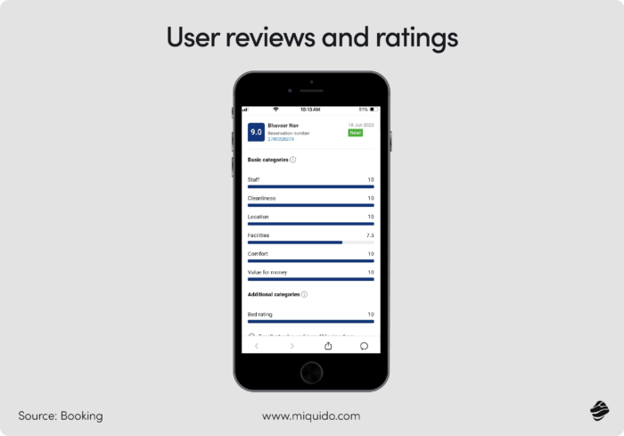 top travel app features user reviews and ratings