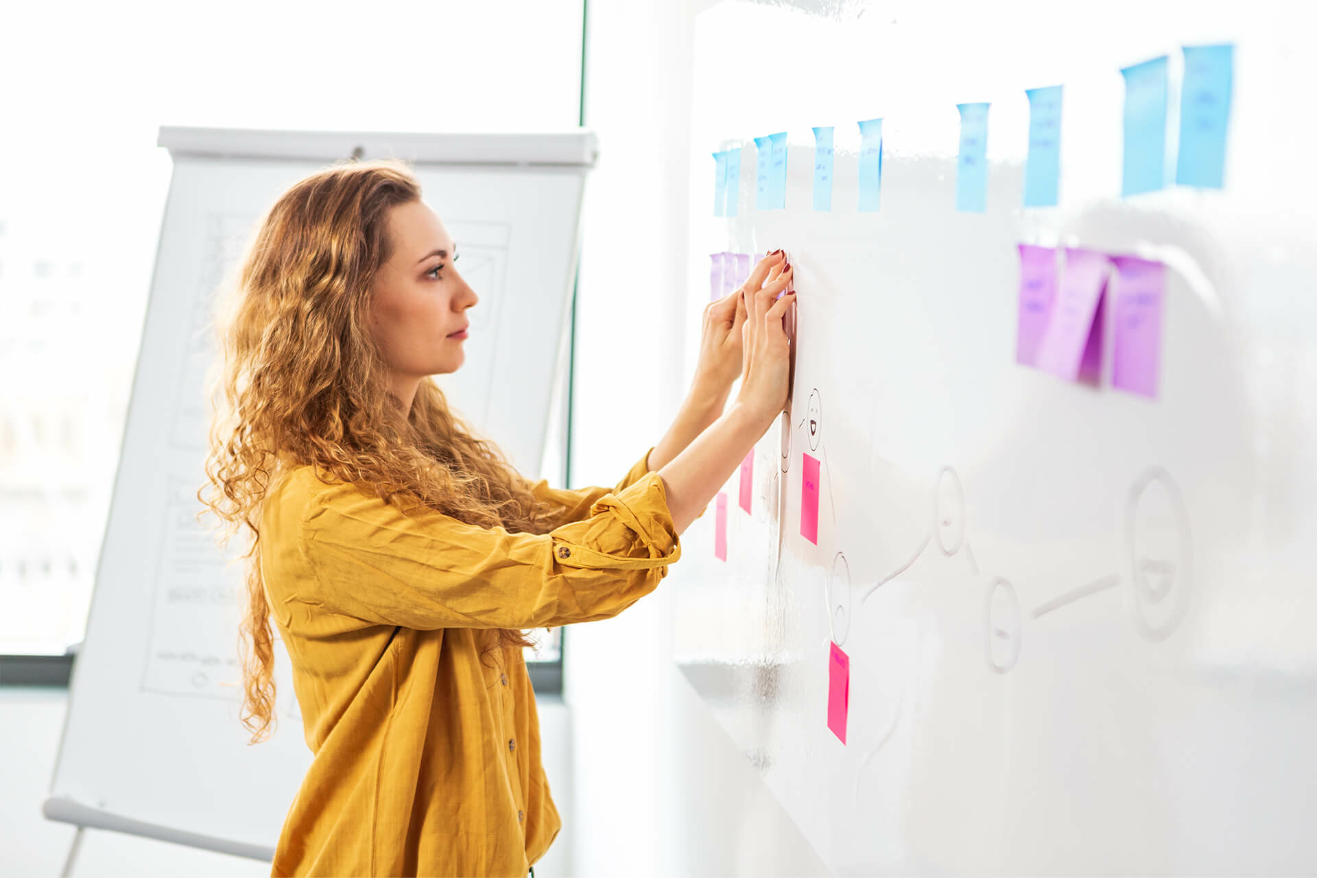 first time user experience