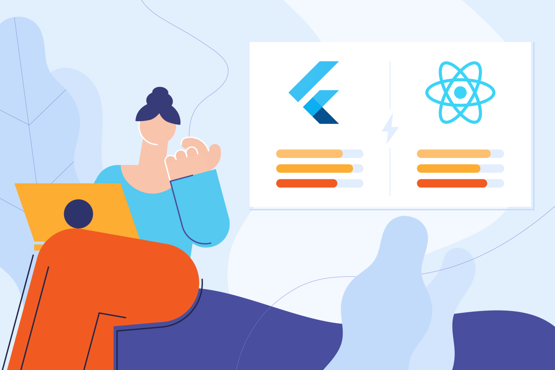flutter vs react native