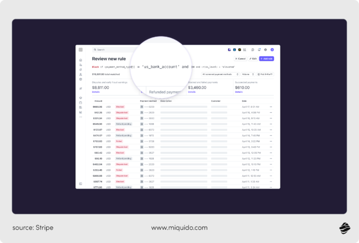 ai in mobile apps stripe radar