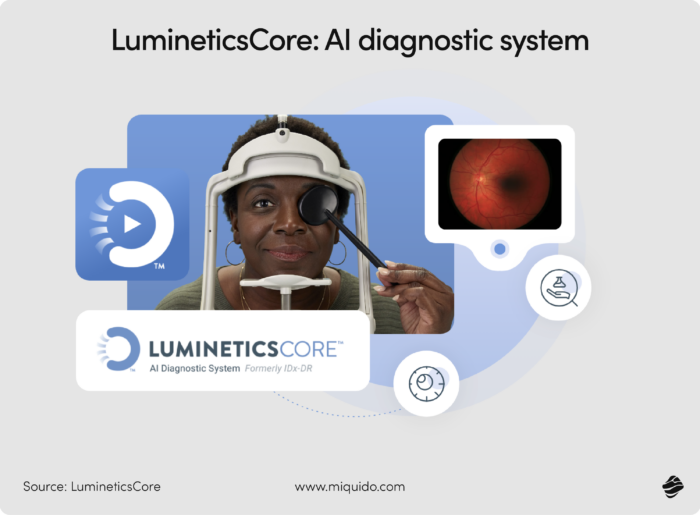 Quality Population Health - Digital Diagnostics