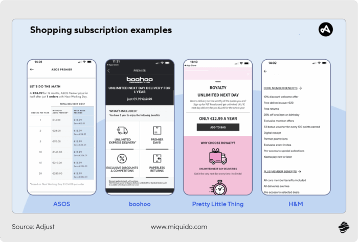 29 top ecommerce app features you need to know shopping subscription examples