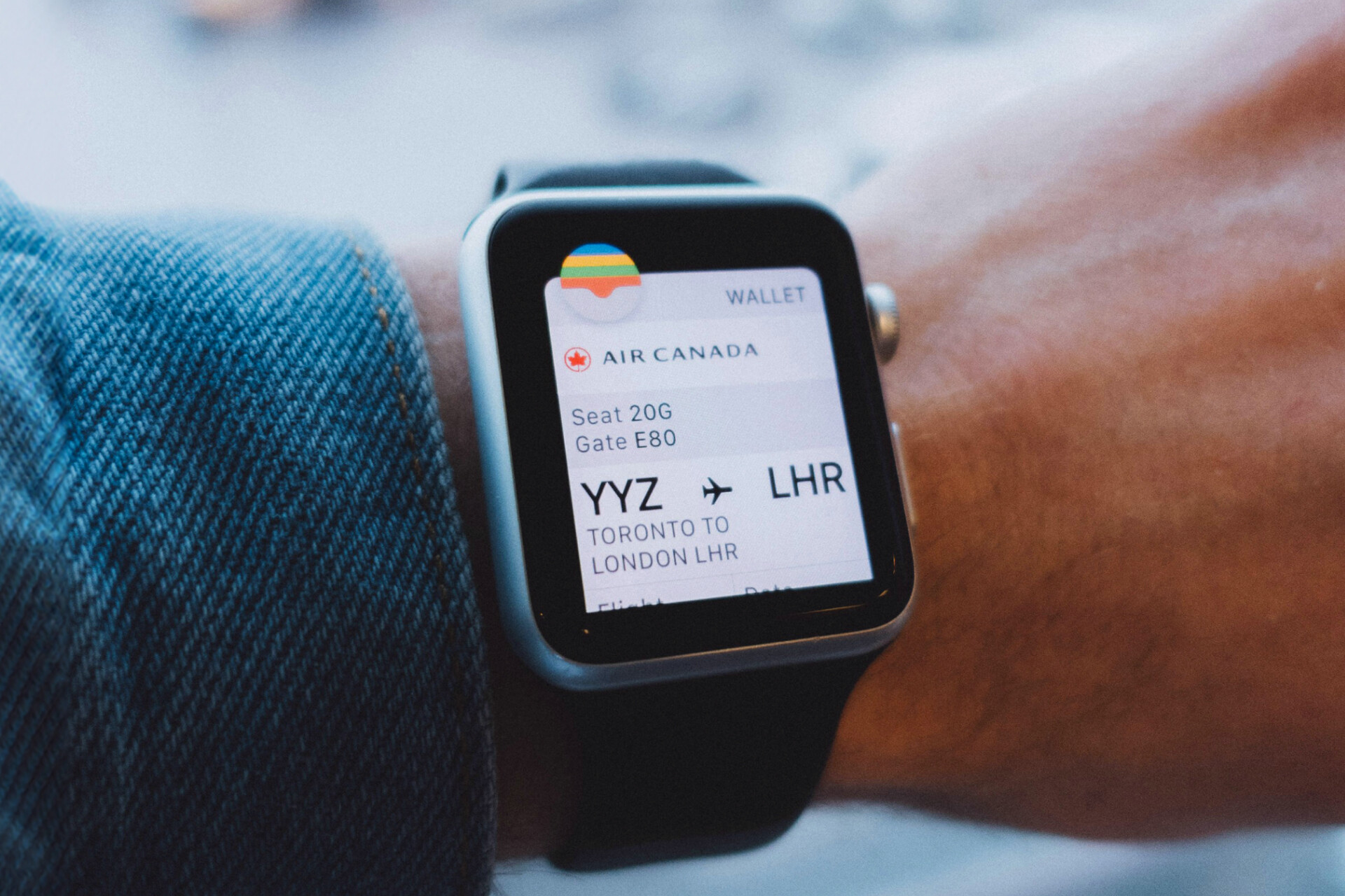 Top Travel App Trends for 2024