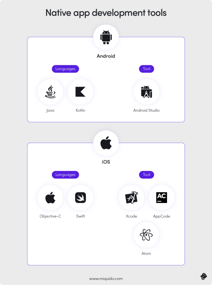 Native app development tools