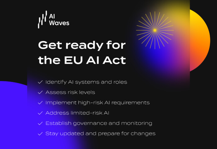 Navigating the EU AI Act: Overview | Miquido Blog