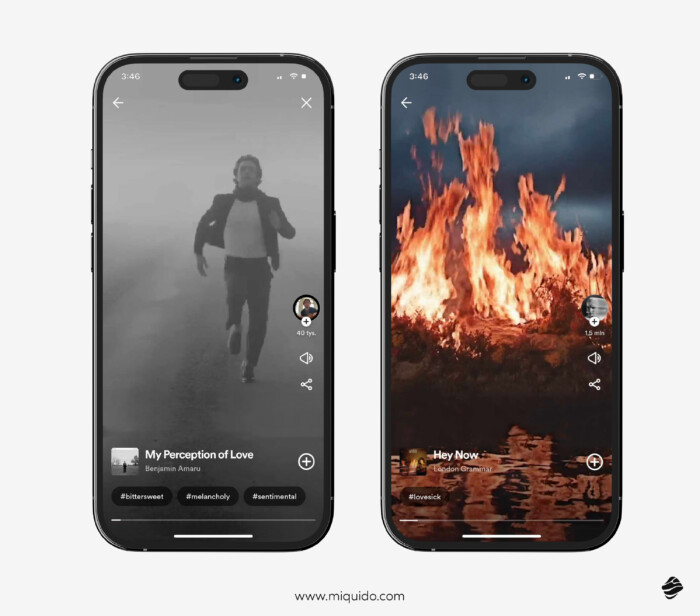 Marketing Strategy for music app