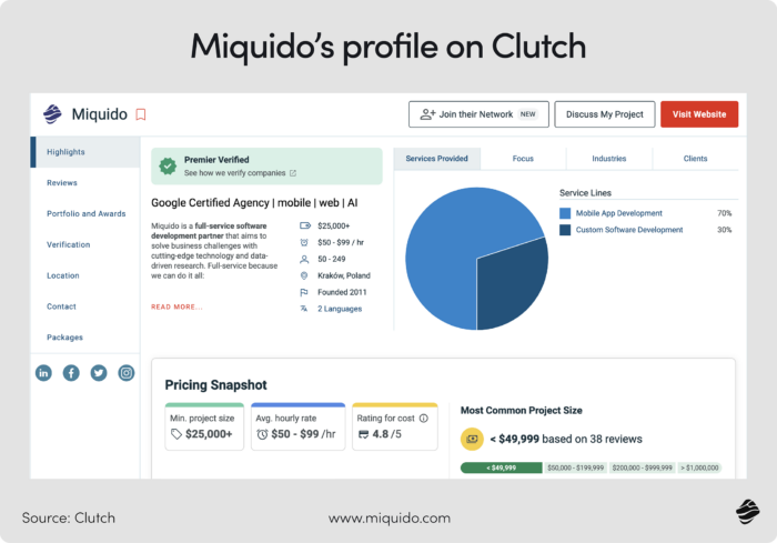 software nearshoring to poland Miquido Clutch