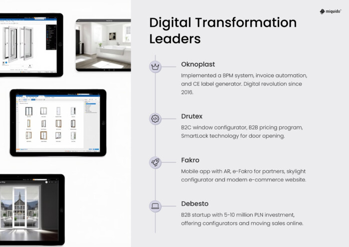 market research 2 digital transformation leaders