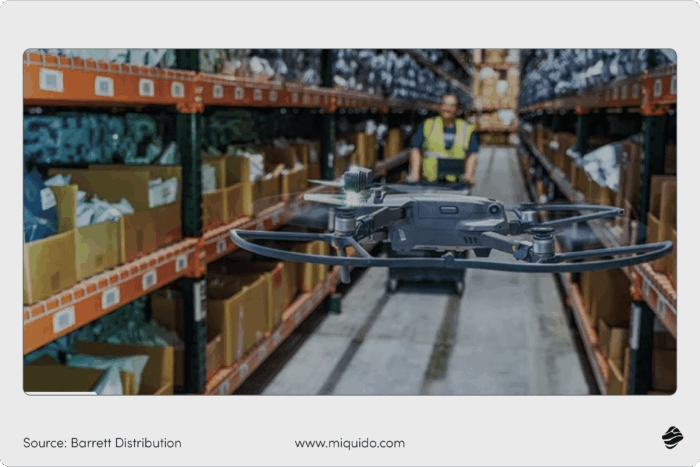 AI use cases in manufacturing autonomous drones for inventory barrett distribution@4x