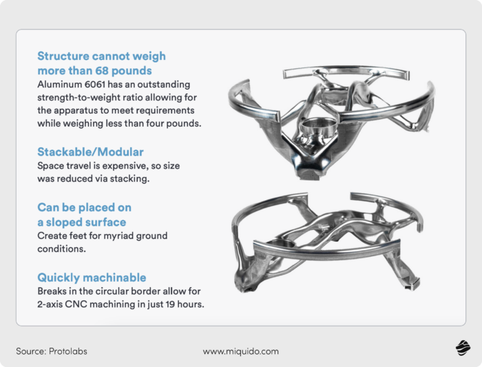 benefits of ai in manufacturing industry 2 Protolabs NASA generative design