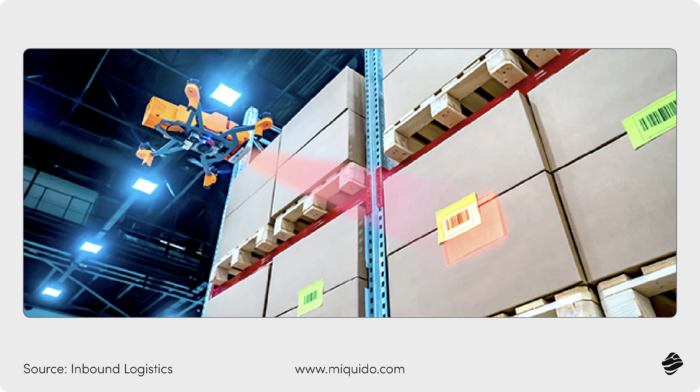 AI use cases in manufacturing autonomous drones inbound logistics@4x
