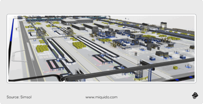 AI use cases in manufacturing digital twin simsol@4x