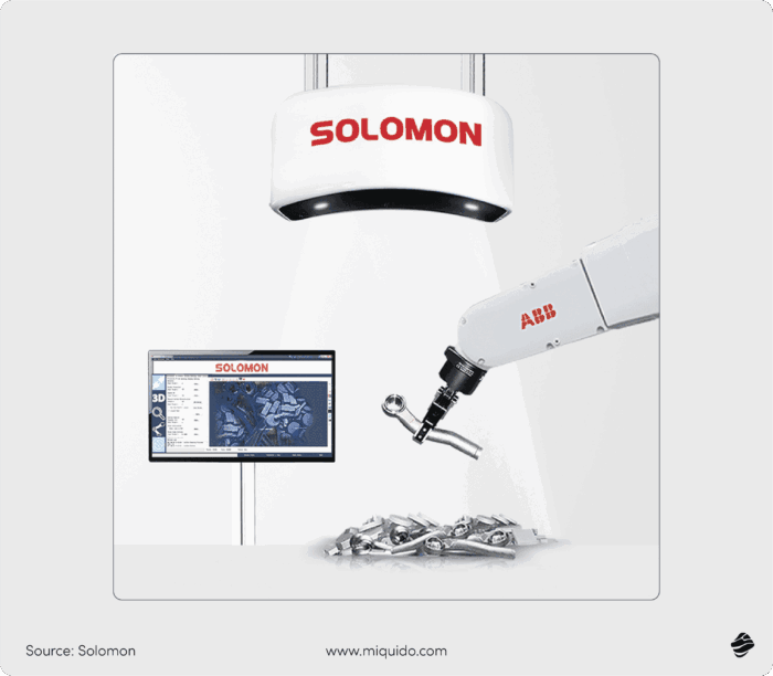 AI use cases in manufacturing 3d solomon@4x