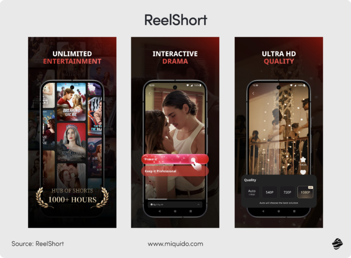 10 most popular entertainment mobile apps in 2025 ReelShort