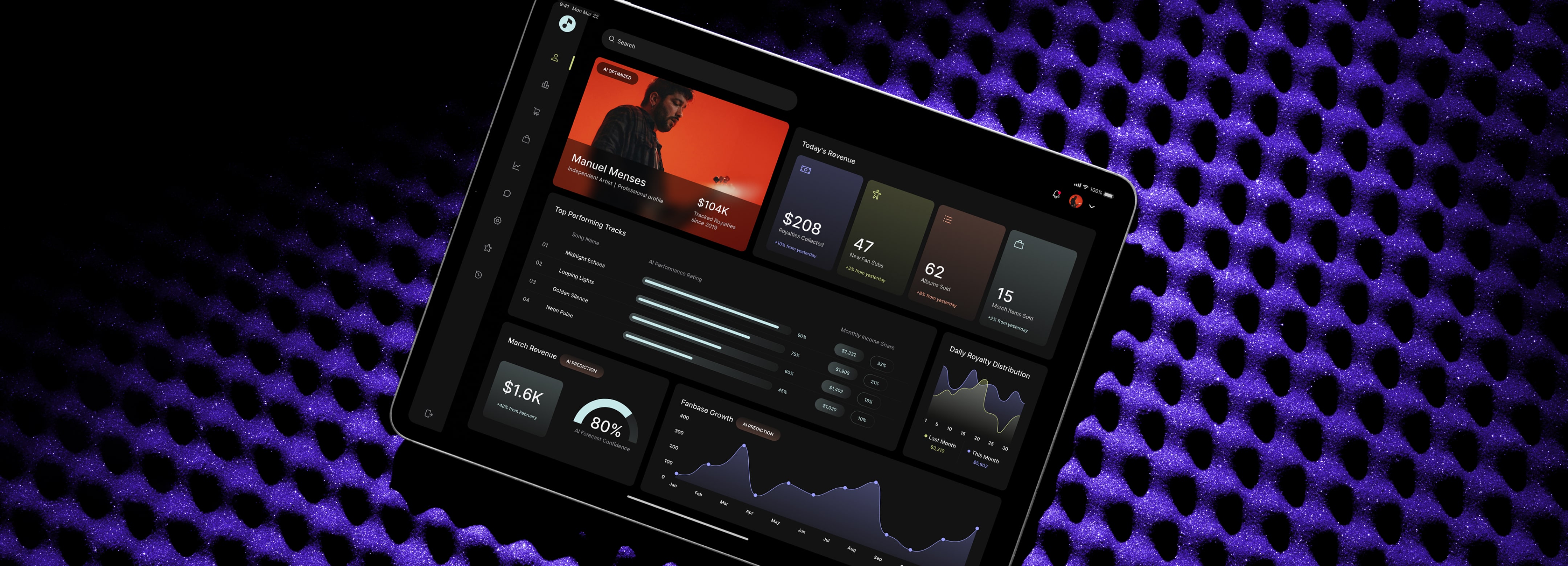 Next-gen financial technology for music platforms