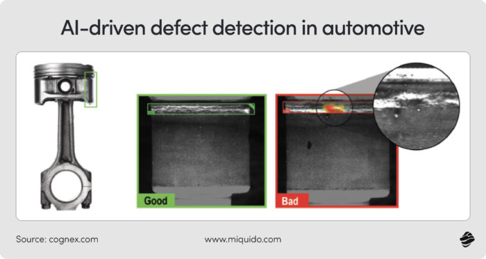 ai in manufacturing execution systems – AI driven defect detection in automotive