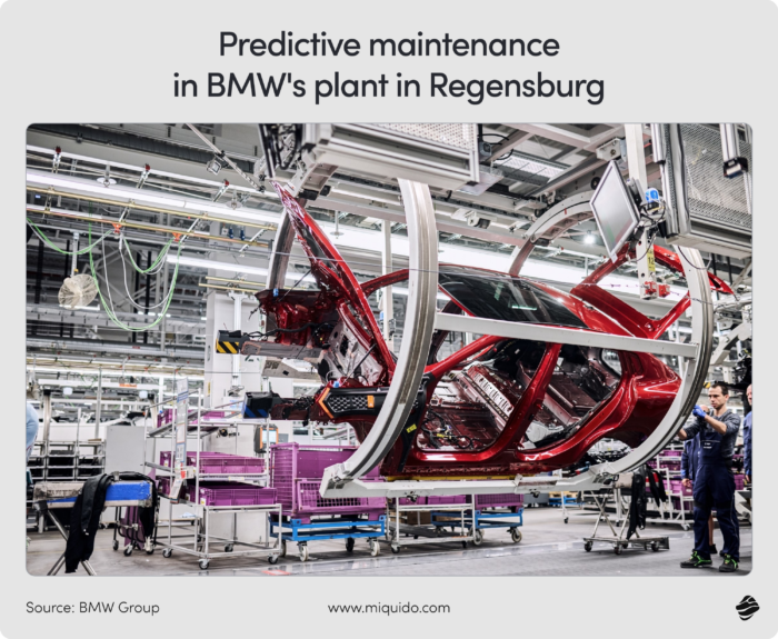 predictive analytics in manufacturing BMW
