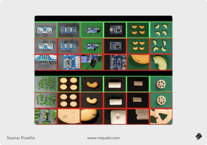 computer vision in manufacturing dataset challenges