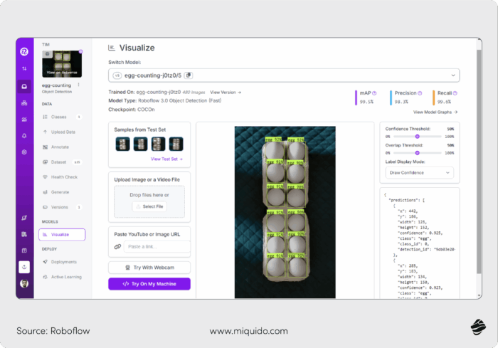 computer vision in manufacturing visual inspection food 