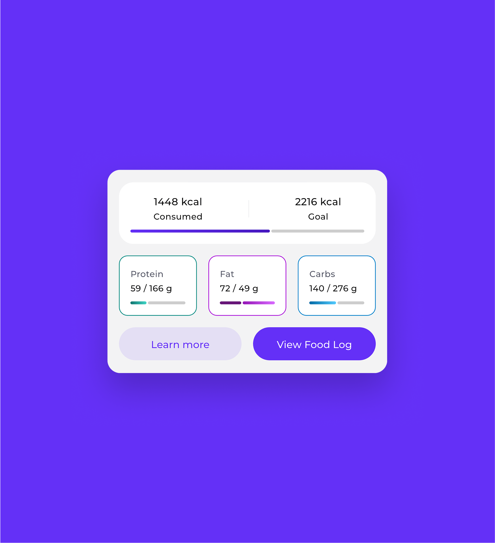 ventrickle foodlog visual