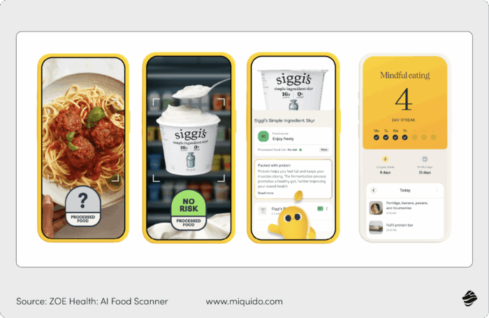 zoe health@4x foodtech apps challenges