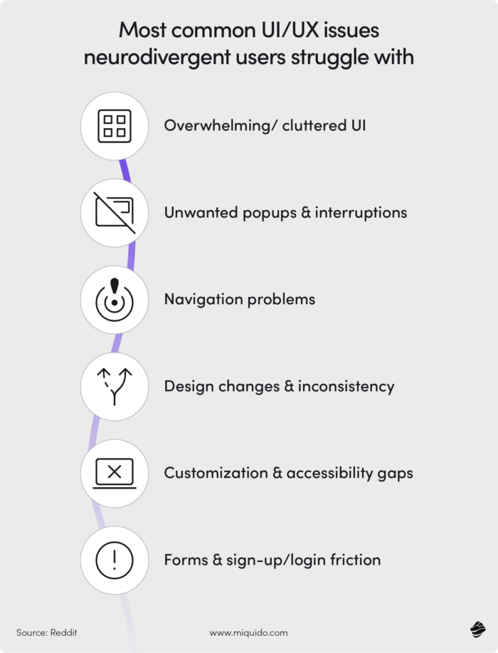 most common ui ux issues@2x