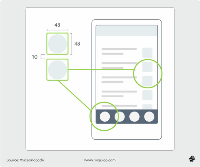 touch targets@3x mobile ui ux ecommerce